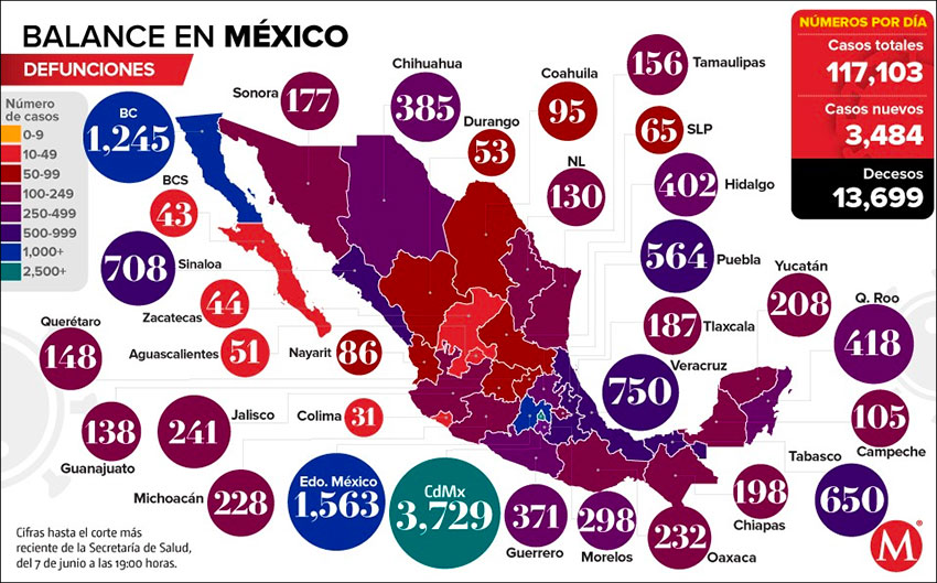 Update on the spread of the Coronavirus in Mexico. The Coronavirus is expanding throughout the US and Canada. Cases in Mexico are a fraction of those in US. Stay tuned... - Subscribers View - 3/18/20