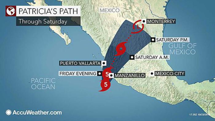 3 PM Eastern Time - Puerto Vallarta remains on the fringe of Patricia's track.